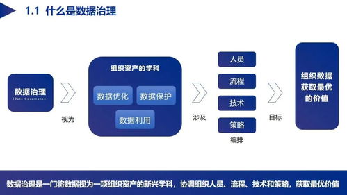 我司受邀參加蕪湖市大數(shù)據(jù)中心2020年數(shù)據(jù)治理應(yīng)用和政務(wù)云安全主題培訓(xùn)會(huì)，助力數(shù)據(jù)處理服務(wù)創(chuàng)新